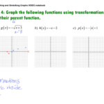 1 4 Shifting Reflecting And Stretching Graphs YouTube