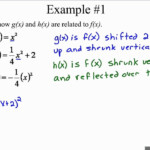 1 4 Shifting Reflecting And Stretching Graphs YouTube