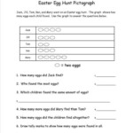 10 Pictograph Worksheets 4Th Grade In 2020 Math Worksheets Free