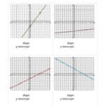 11 8Th Grade Linear Functions Worksheet Graphing Linear Equations