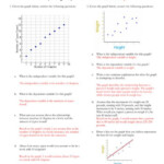 11 Interpreting Graphs Worksheet Science Answers Graphing Worksheets