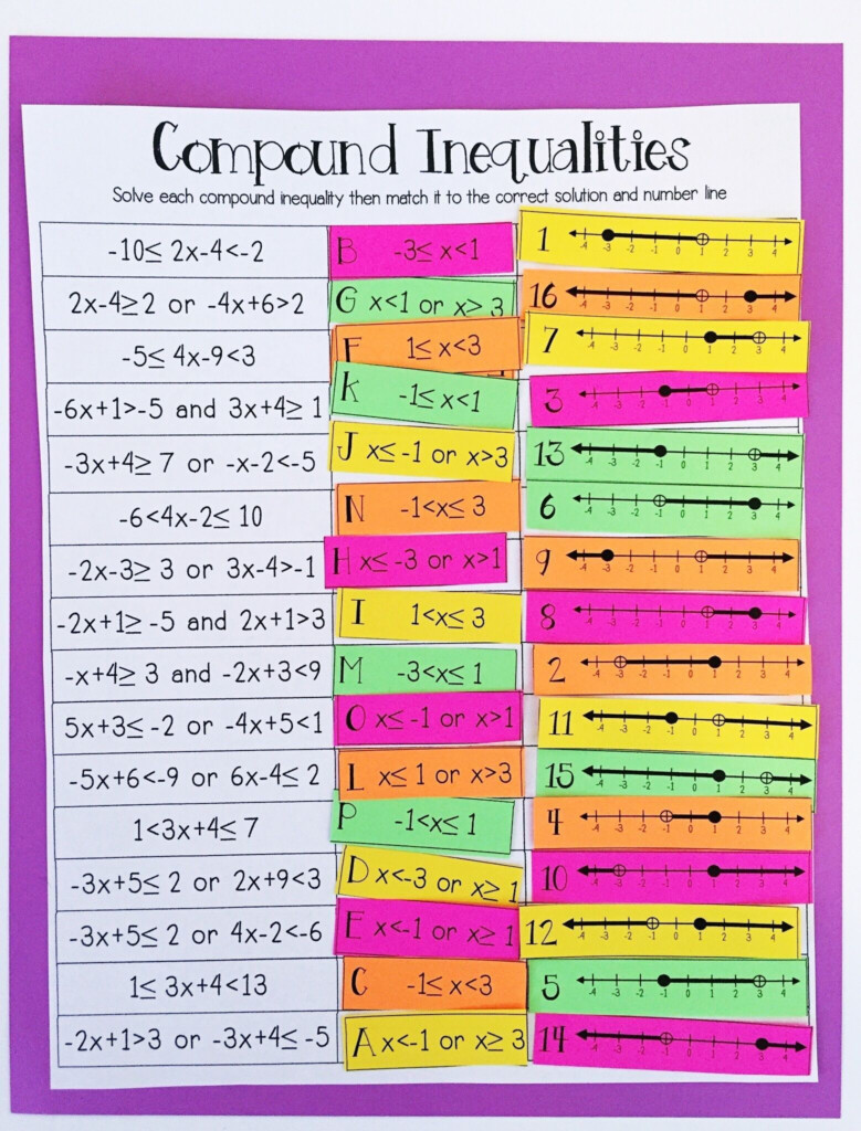 12 Inspiring Graphing Systems Of Linear Inequalities Worksheet Answers 