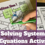 15 Systems Of Equations Activities For Your Classroom Systems Of