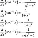 20 Derivative Of Trigonometric Functions Worksheet Simple Template