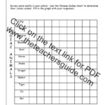 20 Double Bar Graphs Worksheet Worksheet From Home