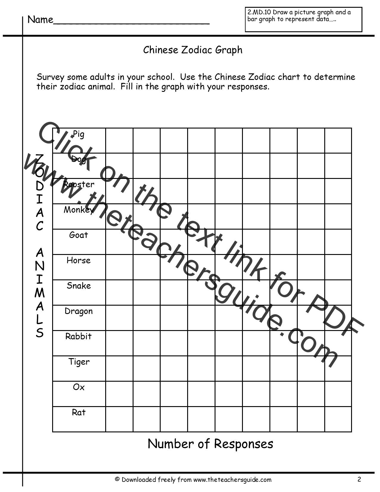 20 Double Bar Graphs Worksheet Worksheet From Home