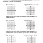 20 Graphing Polynomial Functions Worksheet Answers Simple Template