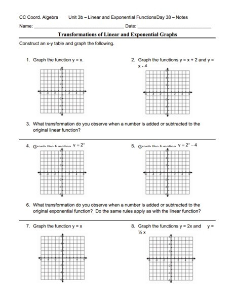 20 Graphing Polynomial Functions Worksheet Answers Simple Template