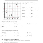 20 Ordered Pairs Worksheet 5th Grade Desalas Template