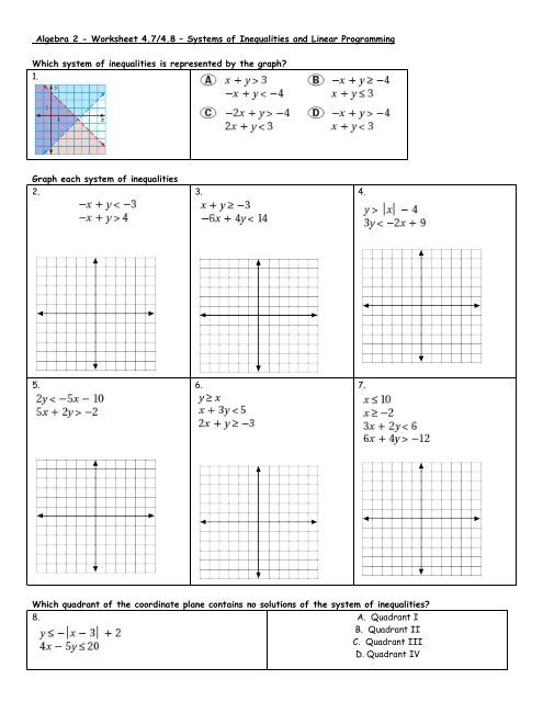 2021 System Of Inequalities Worksheet Pdf Graphing Systems Of 