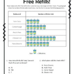 23 Interpreting Graphs And Tables Worksheets In 2020 Bar Graphs Math