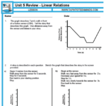 25 Distance Time Graph Worksheet Worksheet Information