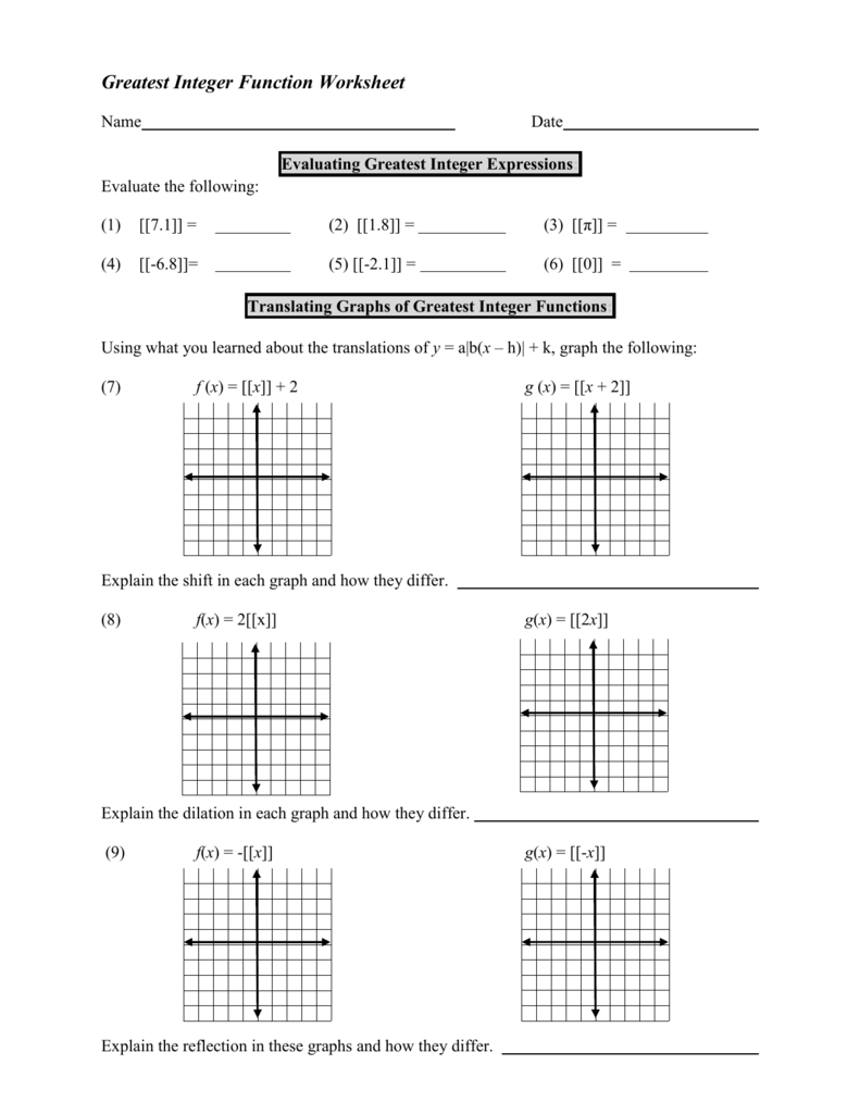 26 Evaluating Functions Worksheet Algebra 2 Answers Worksheet Source 2021