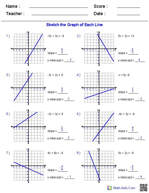 287 Best Grade 9 Math Images On Pinterest Calculus Mathematics And Math