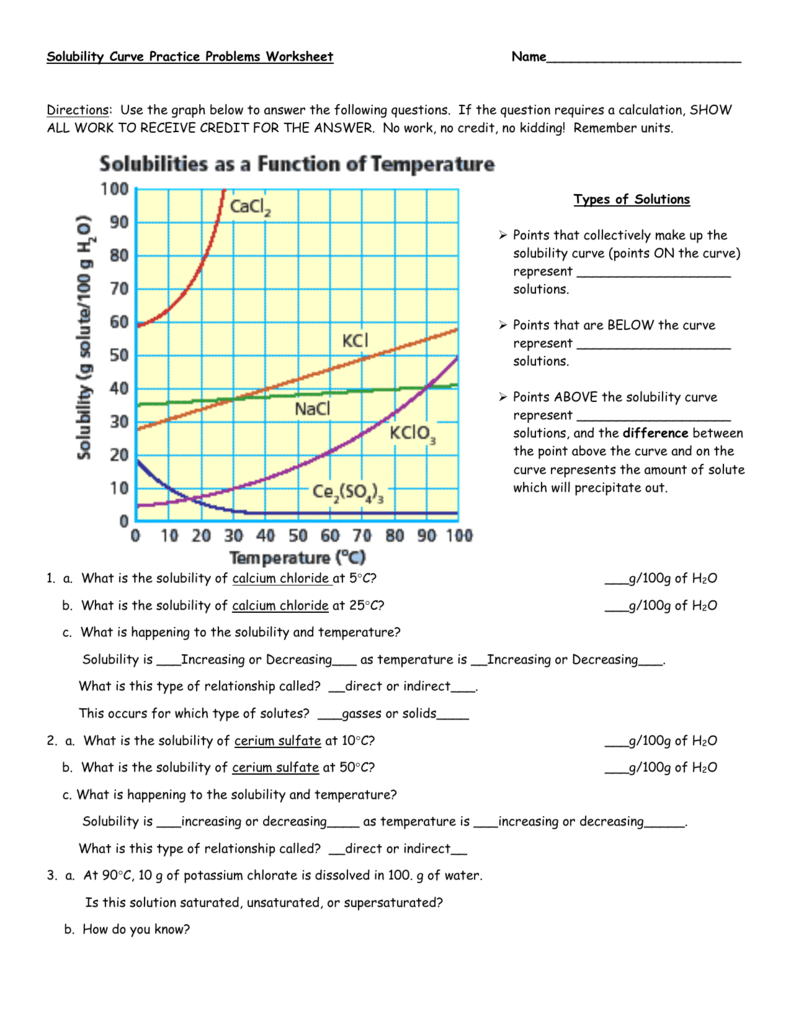 29 Solubility Graph Worksheet Answers Free Worksheet Spreadsheet