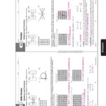 3 1 Skills Practice Graphing Linear Equations Worksheet Answer Key