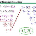 3 3 Solving Systems Of Equations By Elimination Ms Zeilstra s Math Classes