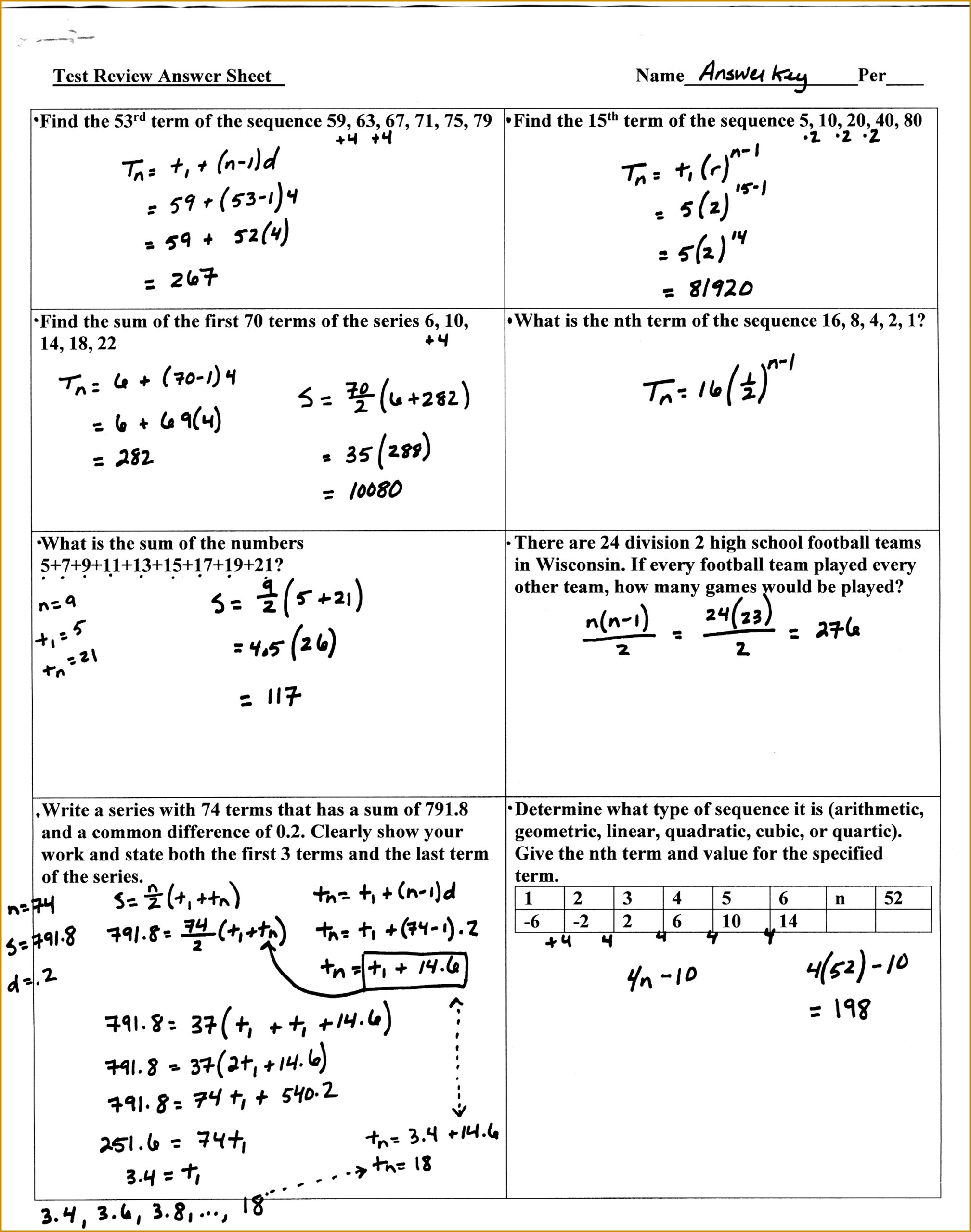 3 Algebra 1 Function Notation Worksheet FabTemplatez