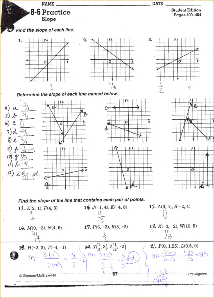 3 Finding Slope From An Equation Worksheet FabTemplatez