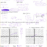 3 Graphing Trig Functions Worksheet With Answers FabTemplatez