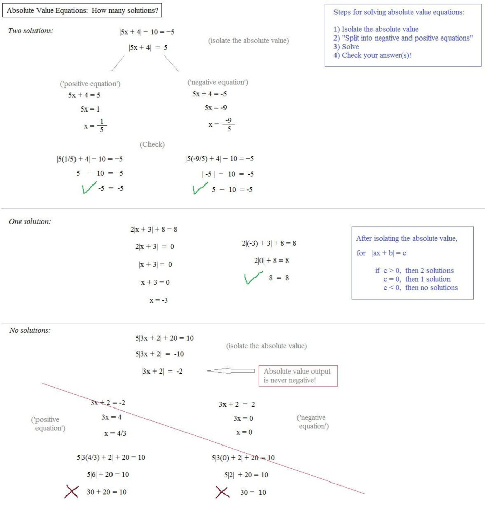 30 Absolute Value Inequalities Worksheet Answers Education Template