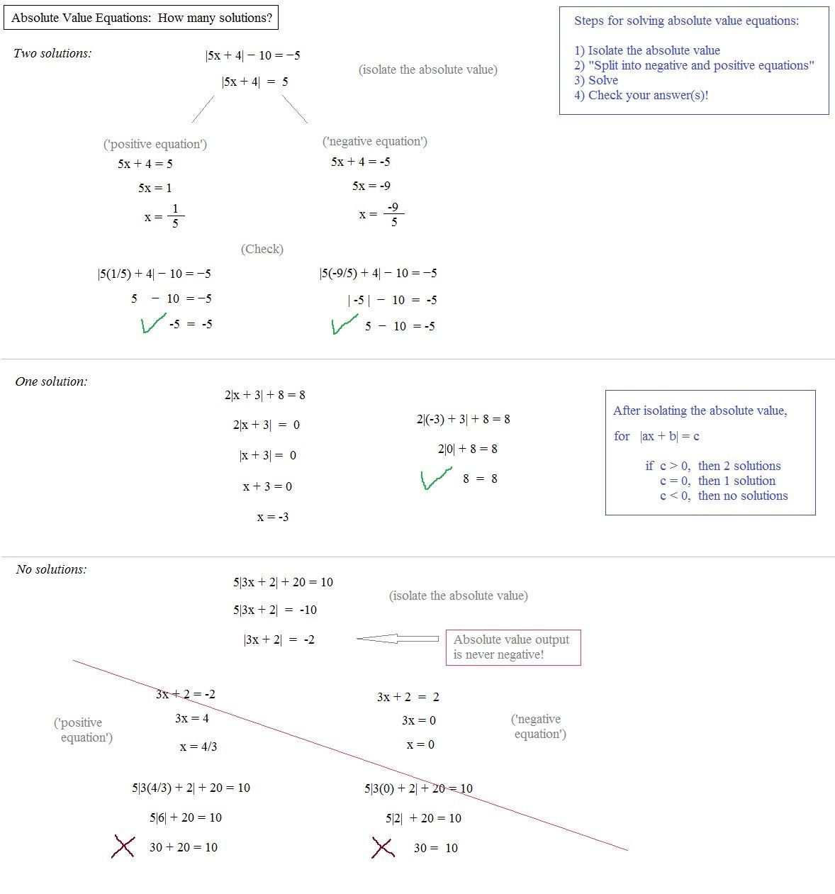 30 Absolute Value Inequalities Worksheet Answers Education Template