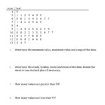 30 Create A Line Plot Worksheet Education Template