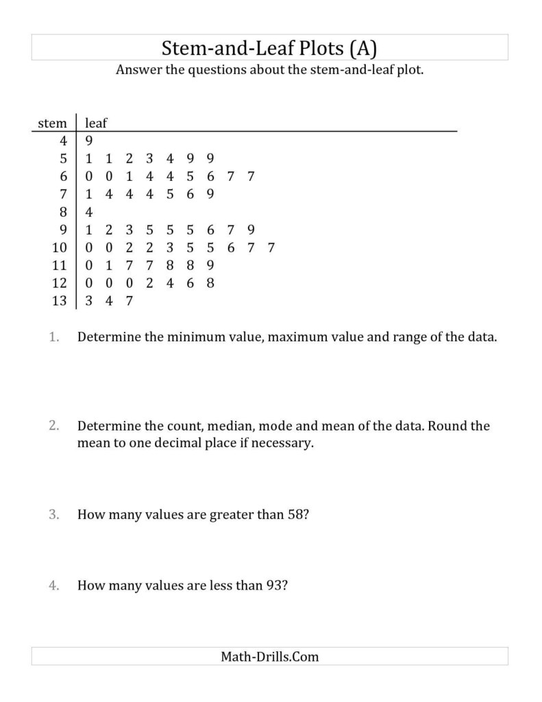 30 Create A Line Plot Worksheet Education Template