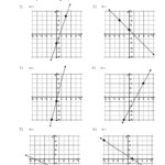 30 Find The Slope Worksheet Education Template