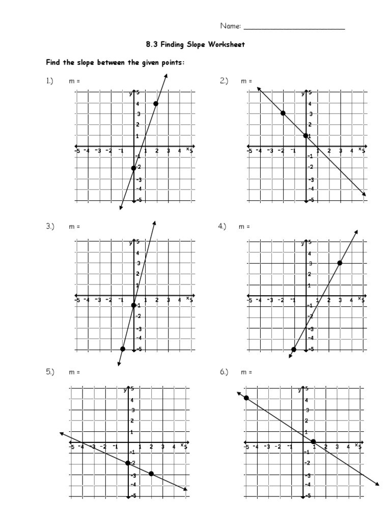 30 Find The Slope Worksheet Education Template