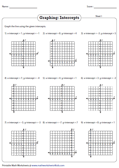 30 Graphing Linear Equations Using Intercepts Worksheet Notutahituq 