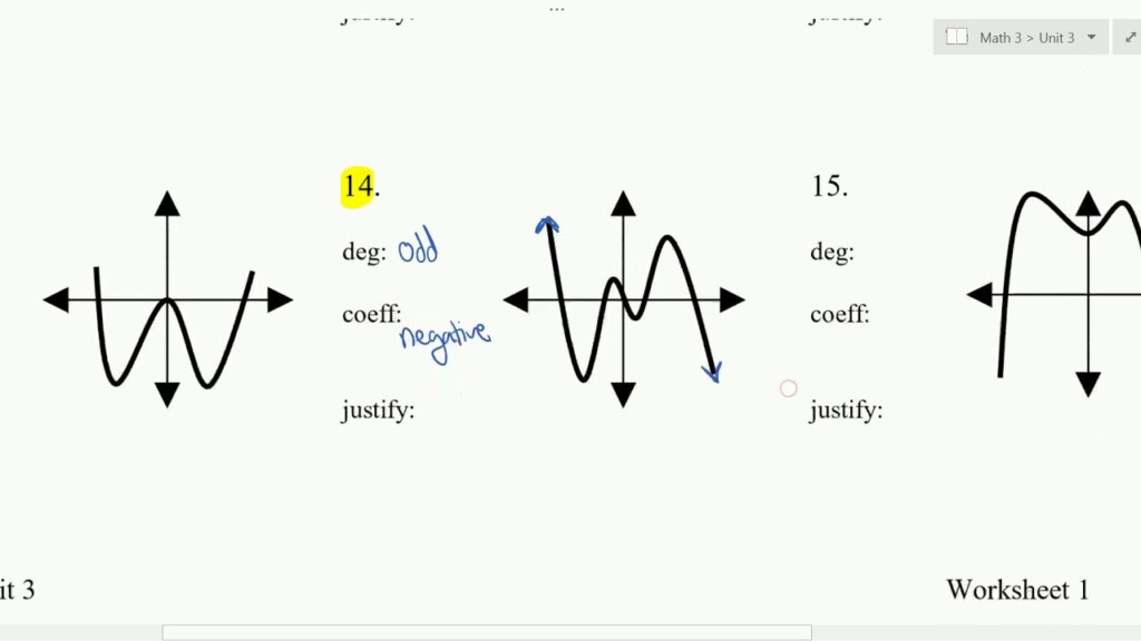 30 Graphing Polynomial Functions Worksheet Answers Education Template