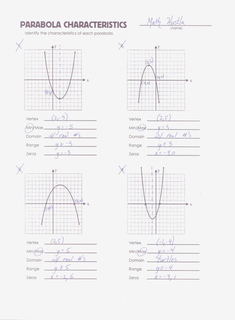 30 Graphing Polynomial Functions Worksheet Answers Education Template