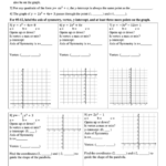 30 Graphing Quadratic Functions In Standard Form Worksheet Answers