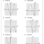 30 Graphing Quadratic Functions Worksheet Answer Key Worksheet