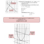 30 Graphing Quadratics Review Worksheet Education Template