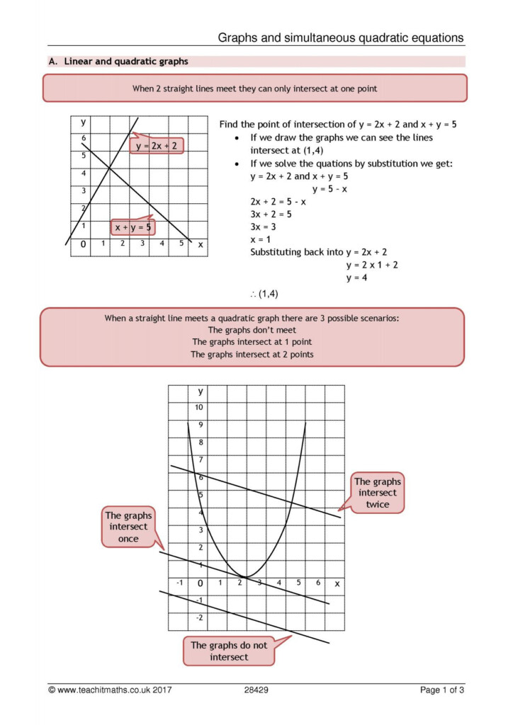 30 Graphing Quadratics Review Worksheet Education Template