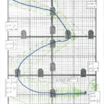 30 Graphing Systems Of Inequalities Worksheet Education Template