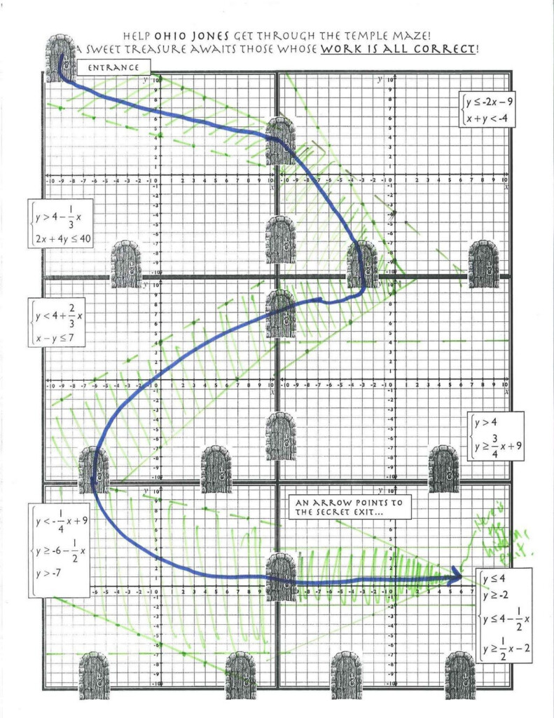 30 Graphing Systems Of Inequalities Worksheet Education Template