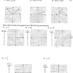 30 Graphing Trig Functions Practice Worksheet Education Template