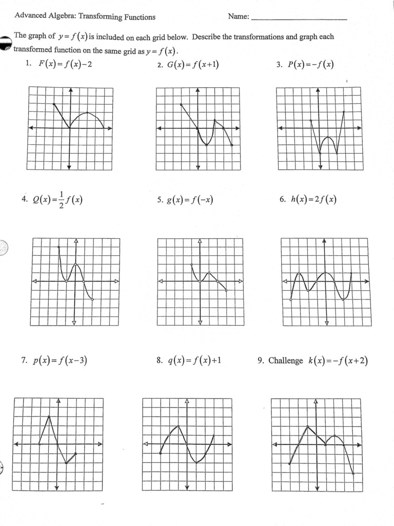30 Graphing Trig Functions Practice Worksheet Education Template
