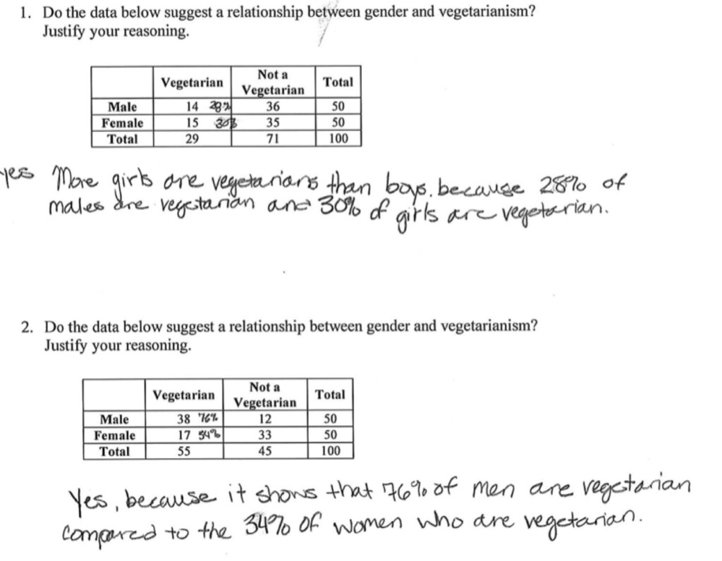 30 Interpreting Graphs Worksheet Answers Education Template