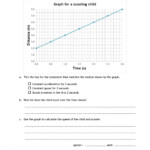 30 Motion Graphs Physics Worksheet Education Template