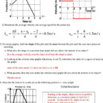 30 Motion Graphs Physics Worksheet Education Template