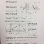 30 Motion Graphs Worksheet Answer Key Education Template