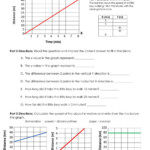 30 Motion Graphs Worksheet Answers Education Template