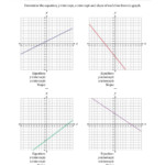 30 Systems Of Equations Graphing Worksheet Education Template