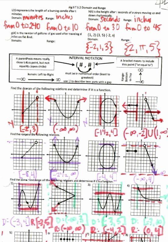 31 Algebra 2 Domain And Range Worksheet Support Worksheet