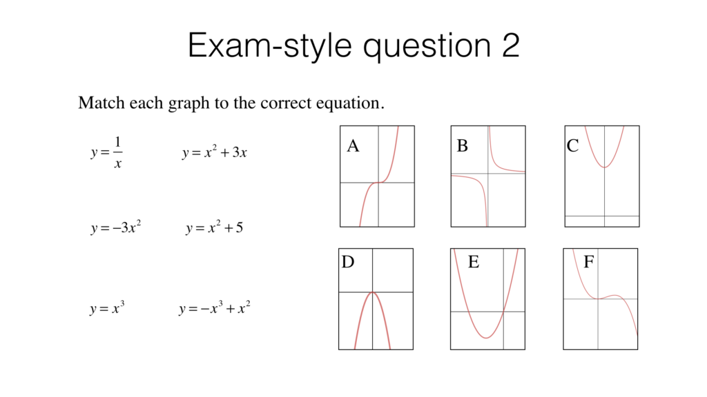 31 Cubic Graphs And Their Equations Worksheet Answers Worksheet 
