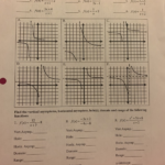 31 Matching Equations And Graphs Worksheet Answers Support Worksheet